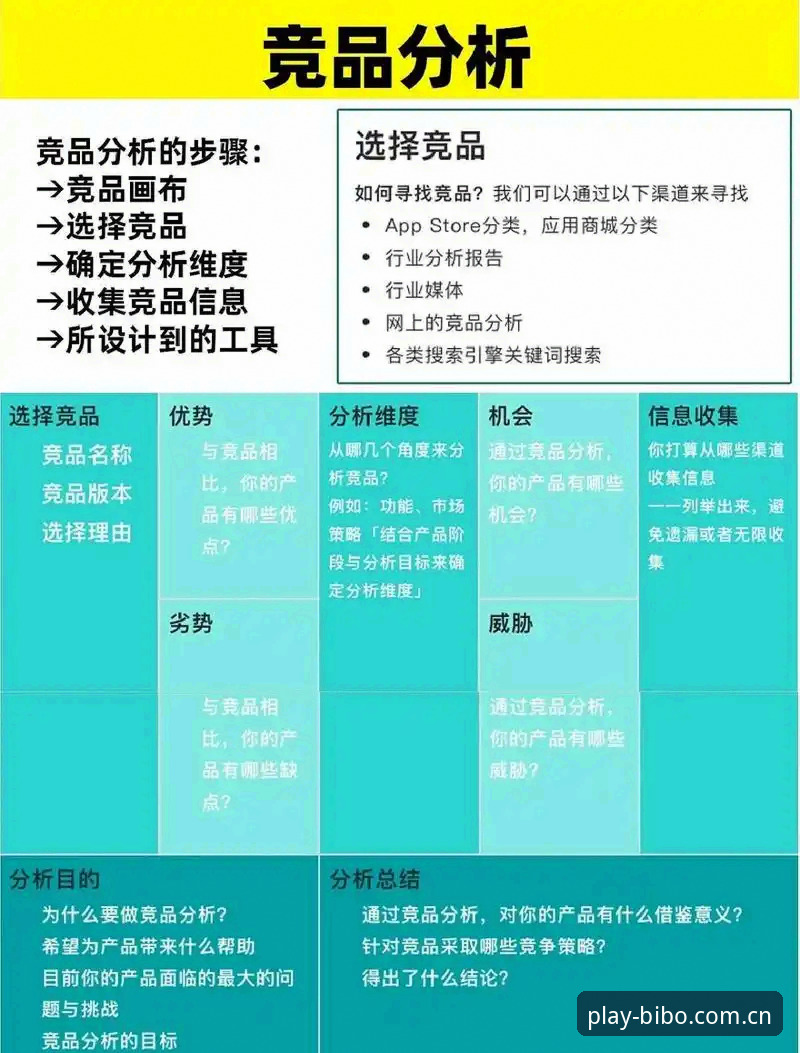 必博体育平台安全性最新测评：v1.9.8版本技术细节与竞品对比分析