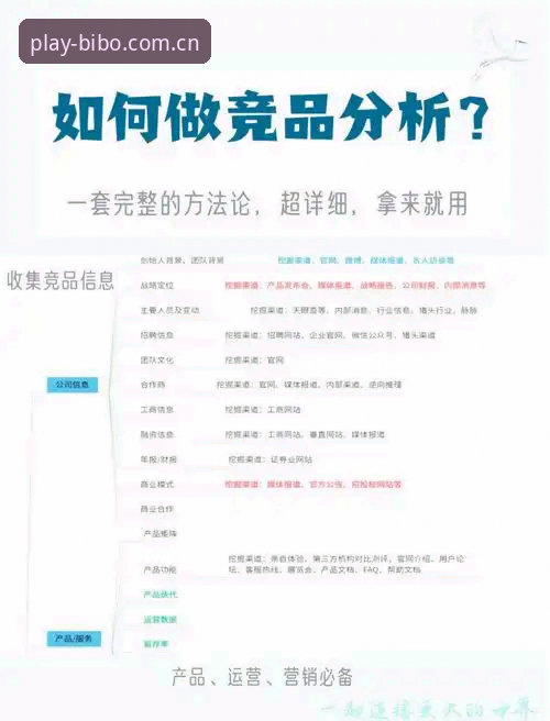 必博体育平台深度评测：5个关键维度解析竞品对比优势